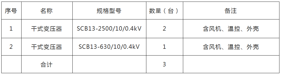 干式变压器招标公告35