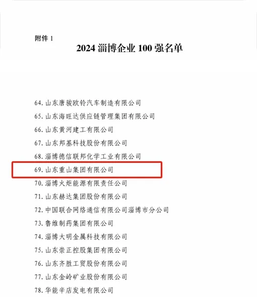 j9真人品牌集团荣登2024淄博“双百强”企业榜单